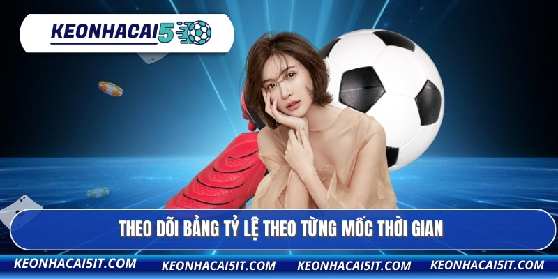 Theo dõi bảng tỷ lệ theo từng mốc thời gian